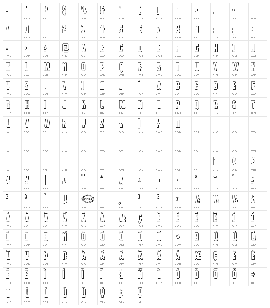 Dorian Gore 3D Character Map
