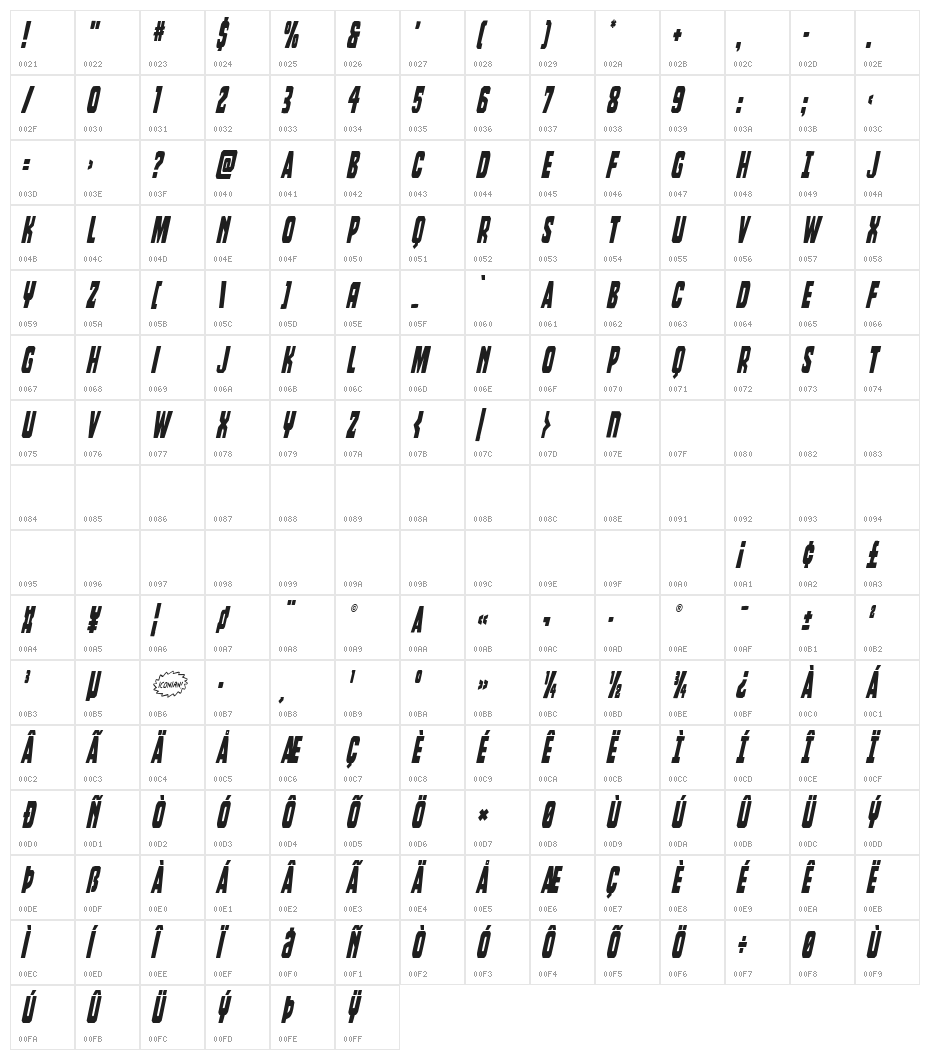 Dorian Gore Condensed Italic Character Map