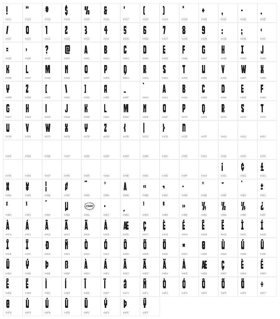 Dorian Gore Condensed Character Map