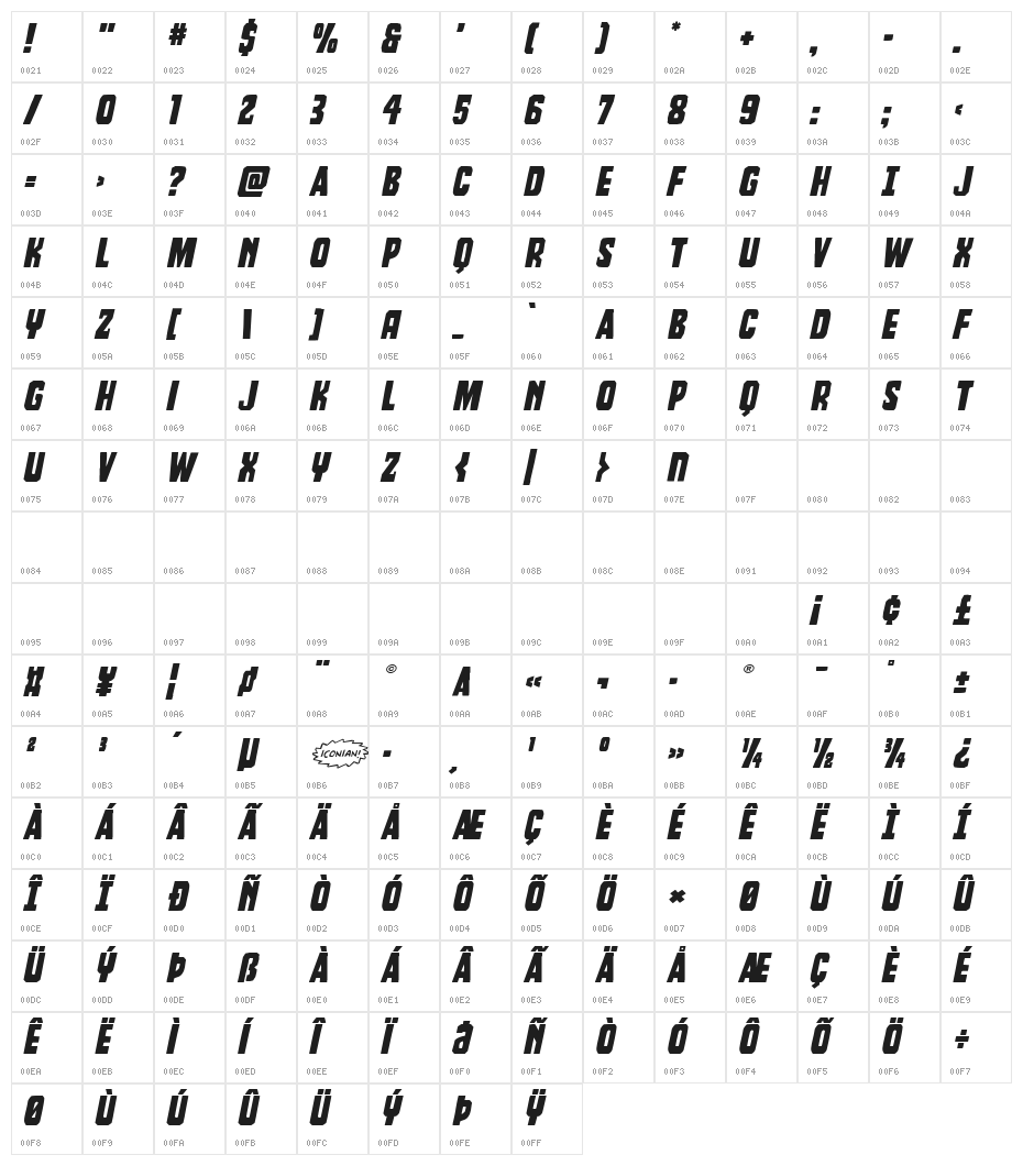 Dorian Gore Expanded Italic Character Map
