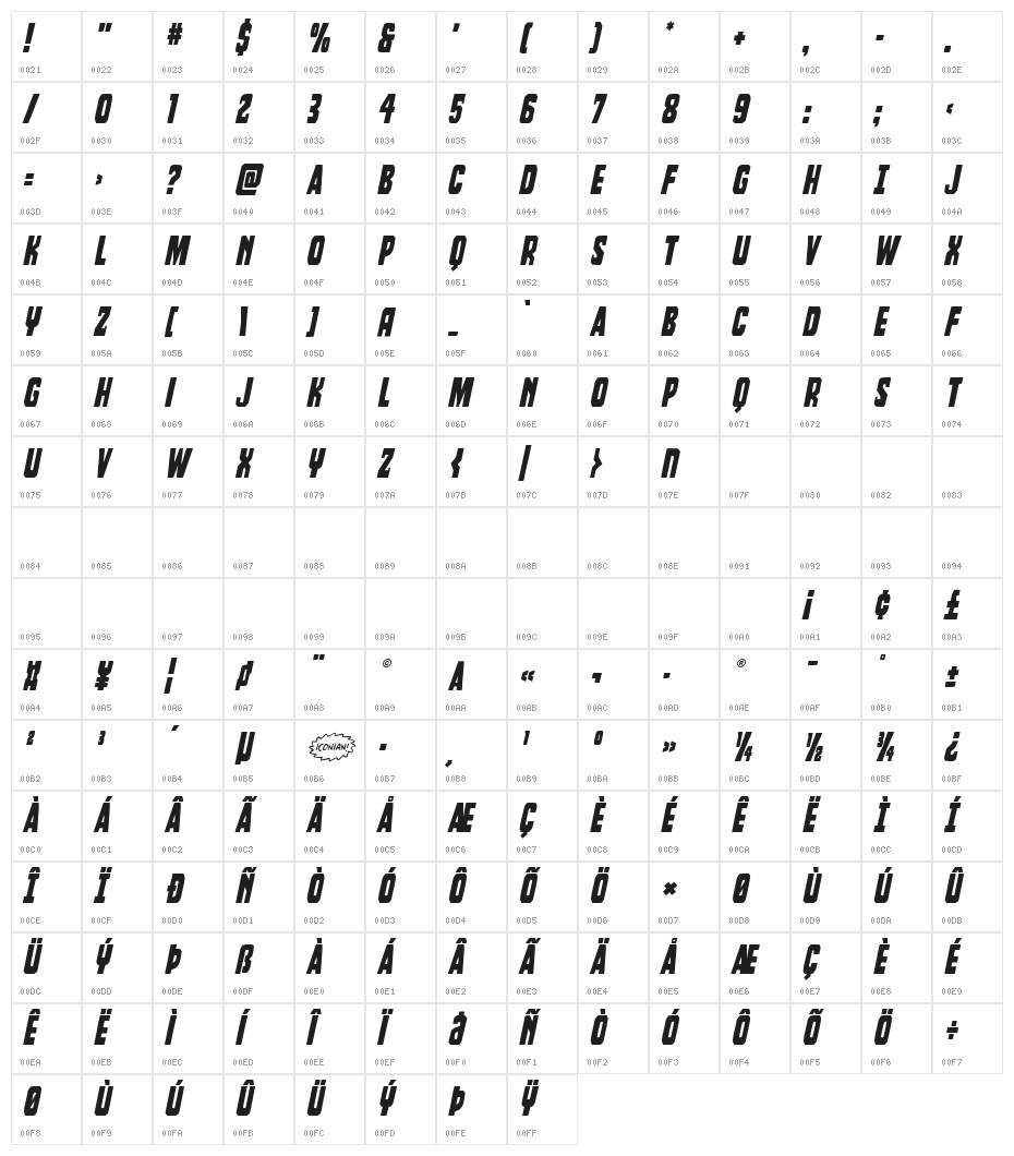 Dorian Gore Italic Character Map