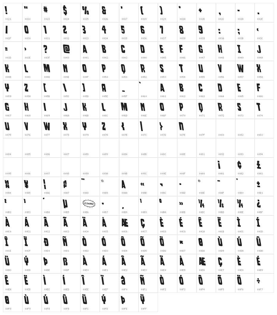 Dorian Gore Rotalic 2 Character Map