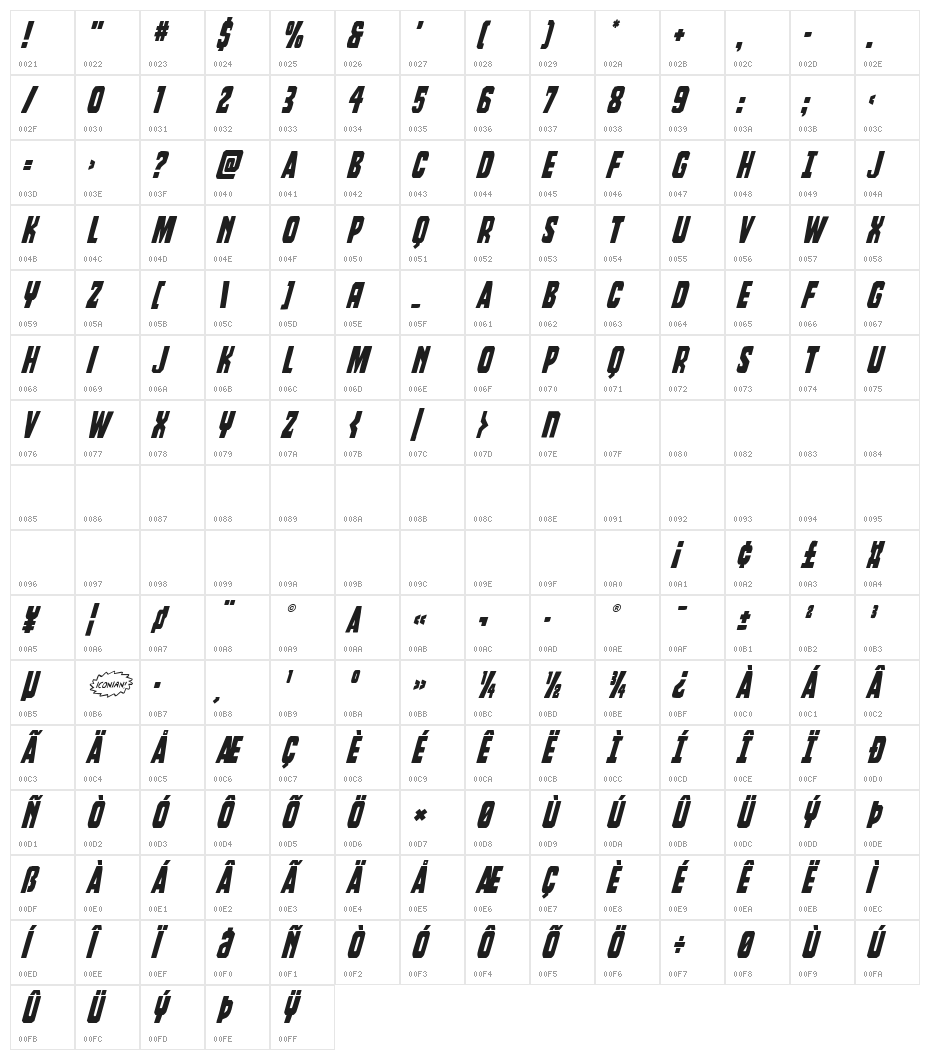 Dorian Gore Super-Italic Character Map