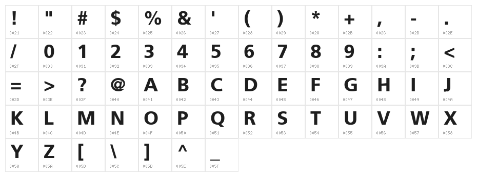 Doris P bold Character Map