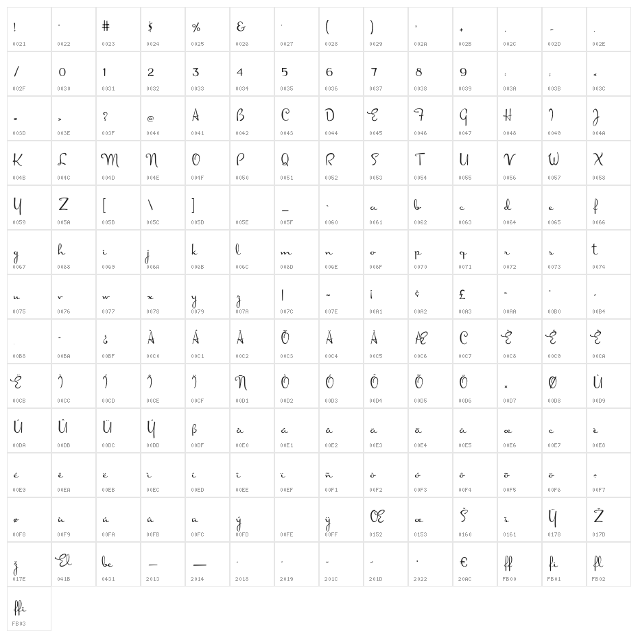 DorisDay Character Map