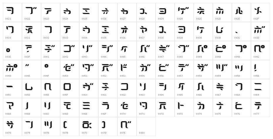 DorisorangeKT Character Map