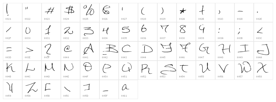 DorkifiedDistortion Character Map