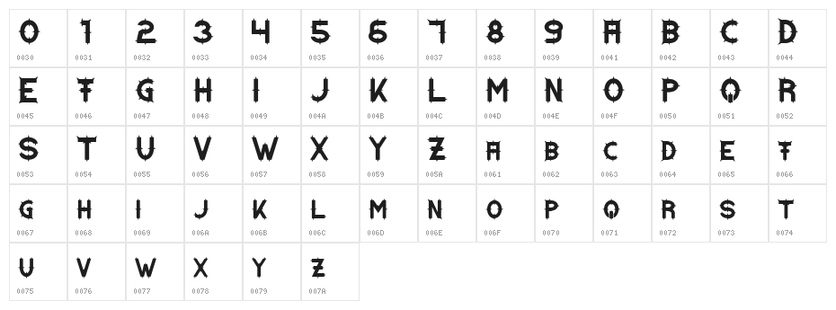Dornen Character Map