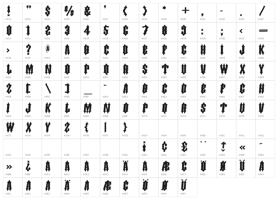 DornspitzGrotesk Character Map