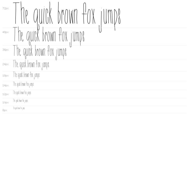 Dorothy Miranda Waterfall