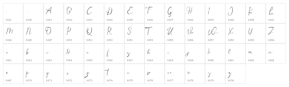 Dorothy Regular Character Map