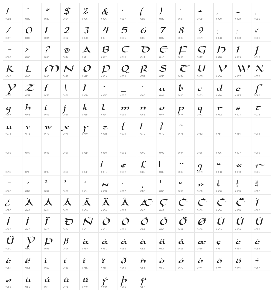 DorovarFLF-Italic Character Map