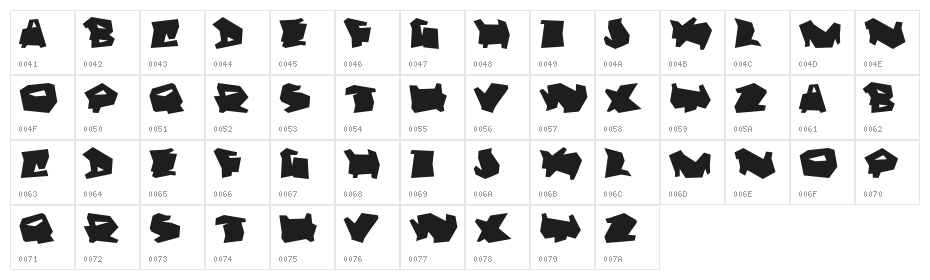 Dortmund Character Map