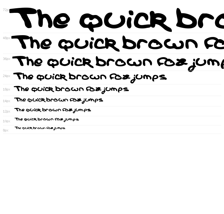 Dos Campos Blod Waterfall