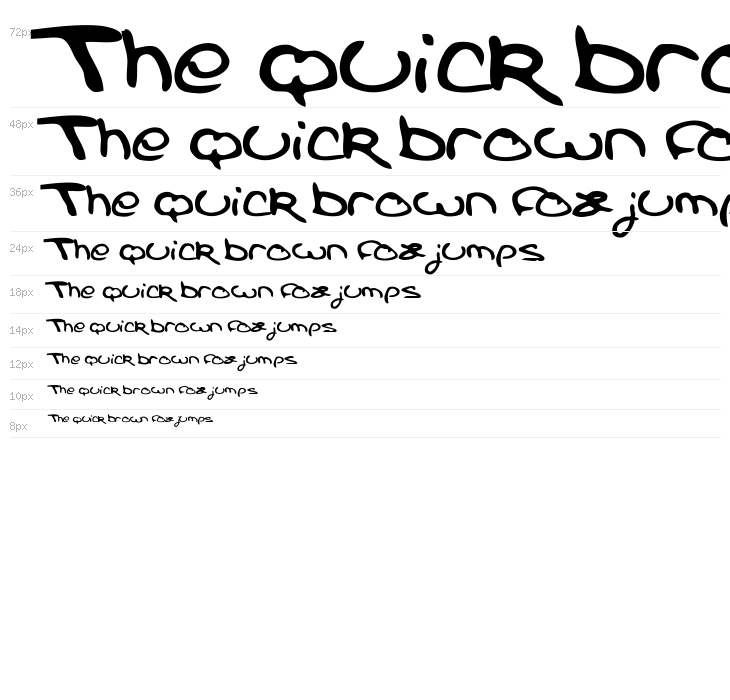 Dos Campos Waterfall