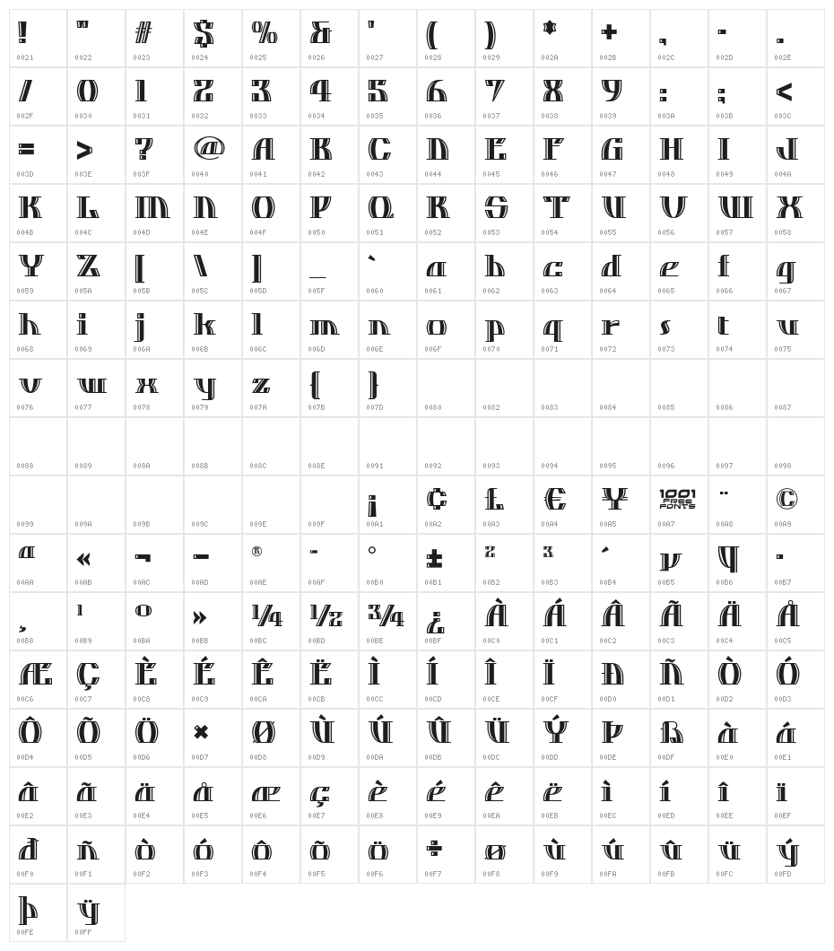 Dos Equis NF Character Map