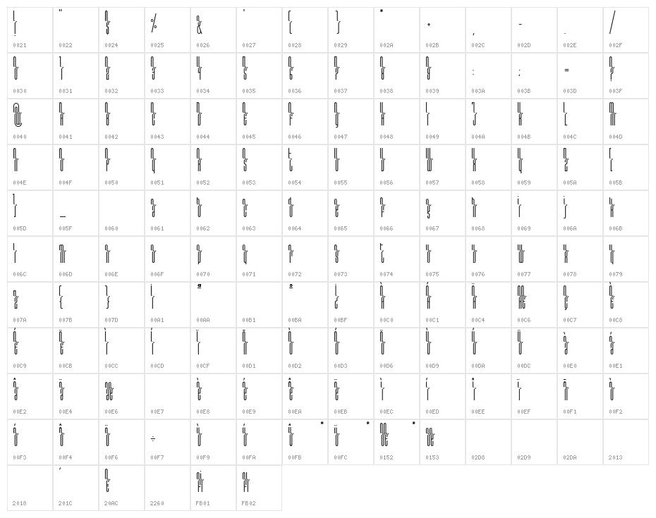 Dos04 Bold Character Map