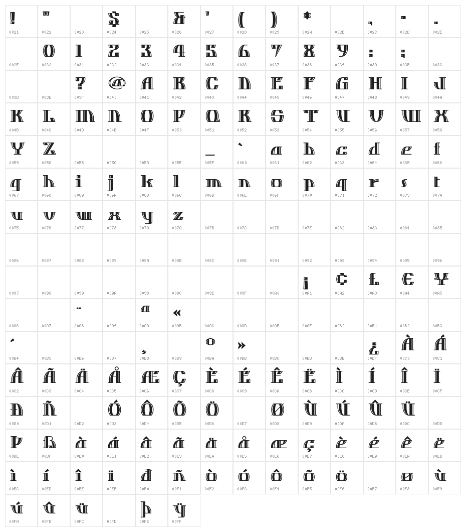 DosEquis Character Map