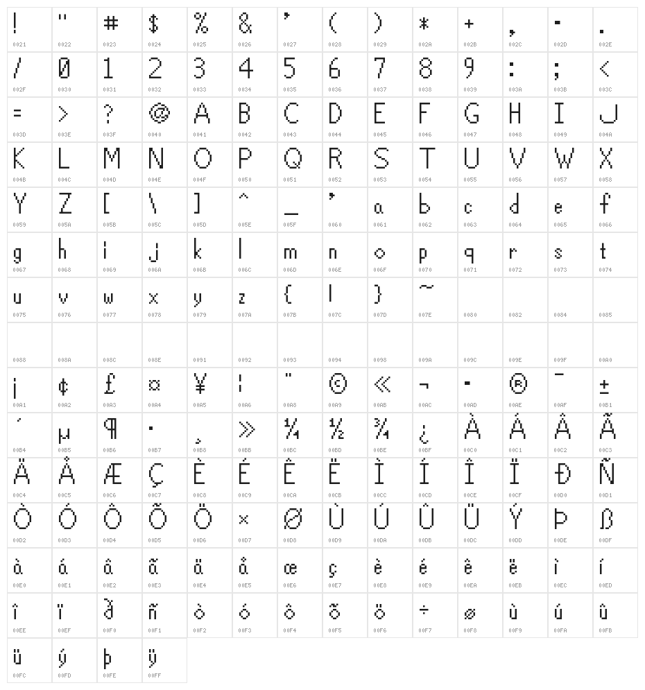DosStart Default Font Character Map