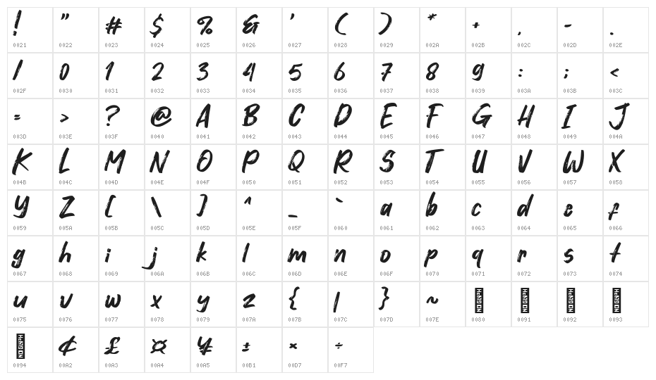 Dosen Killer Character Map