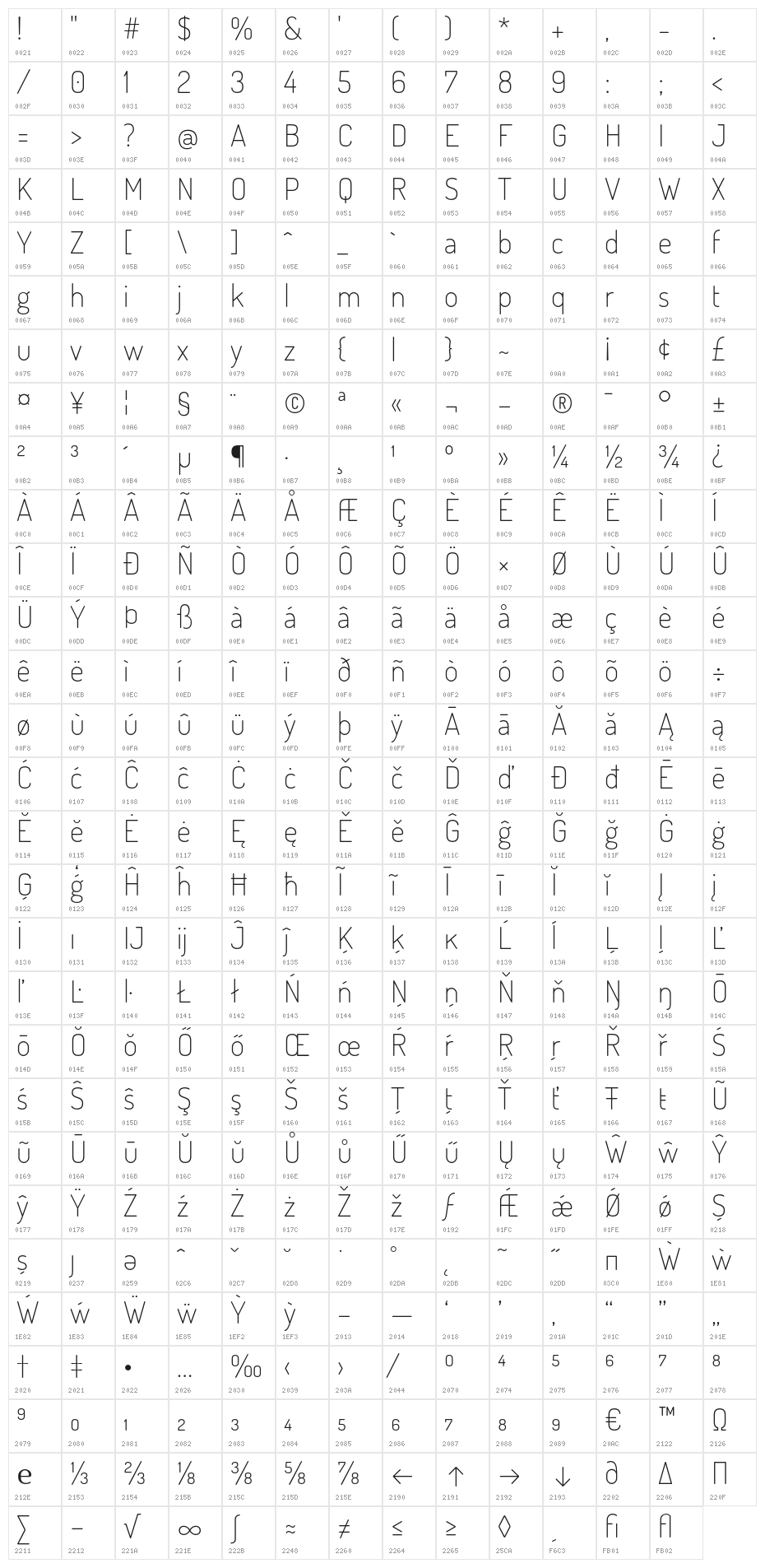 Dosis-ExtraLight Character Map