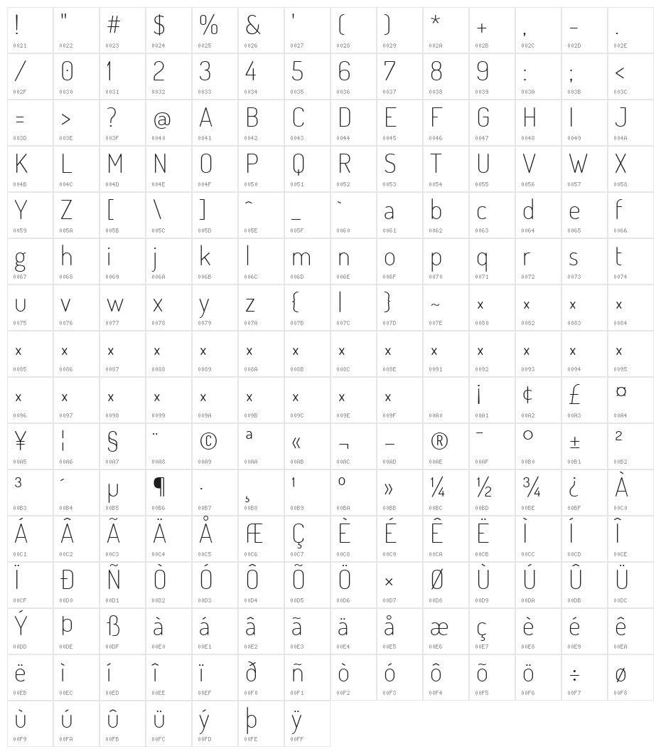 Dosis ExtraLight Character Map