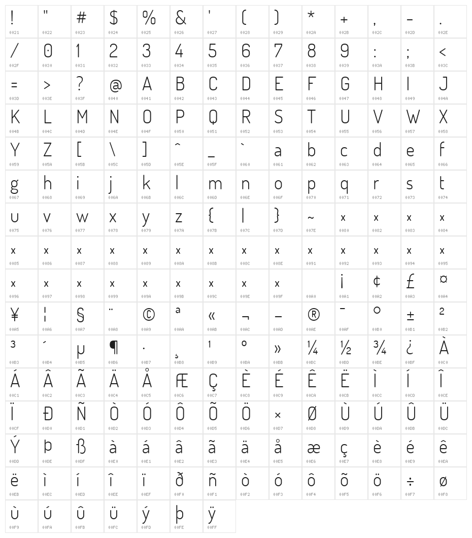 Dosis Light Character Map
