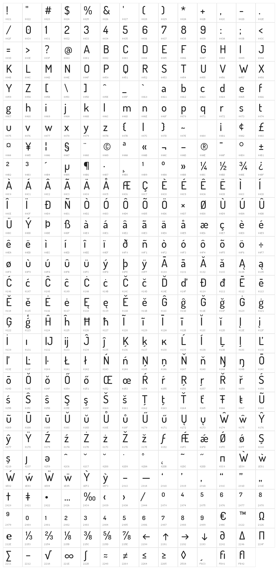 Dosis-Medium Character Map