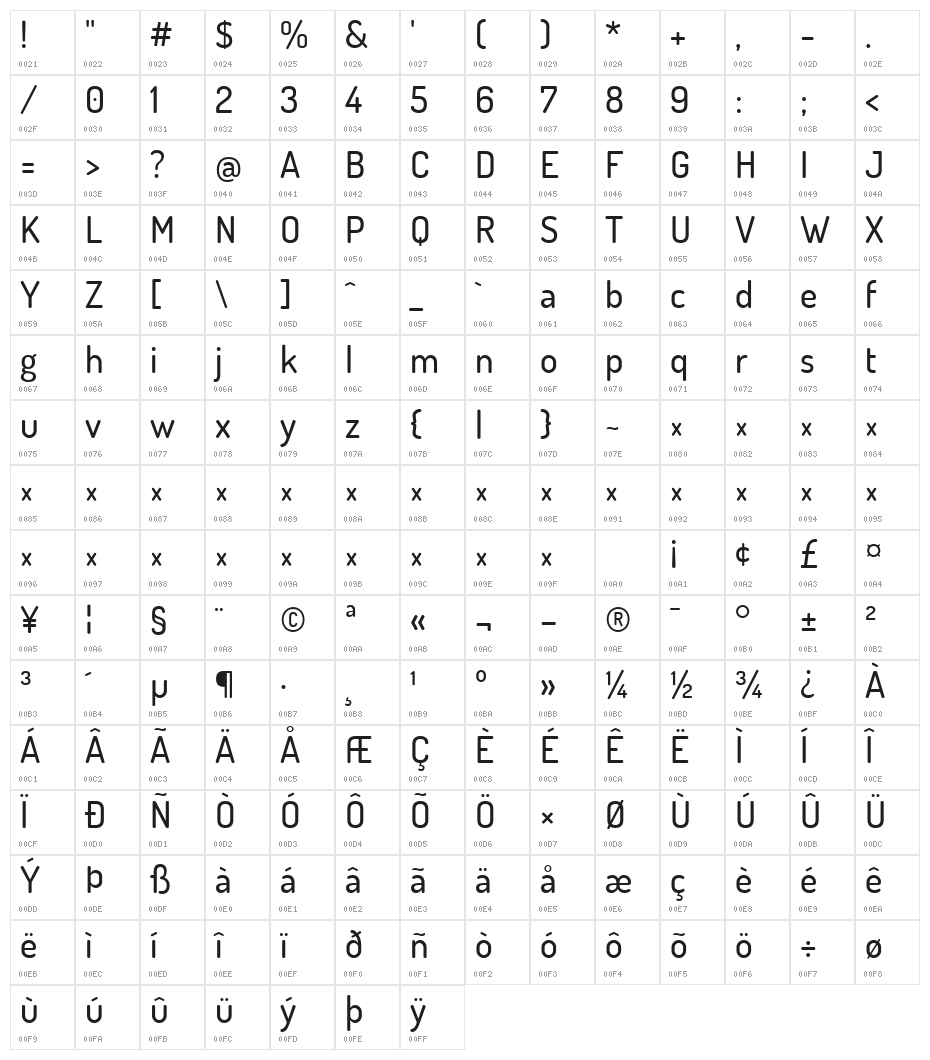 Dosis Medium Character Map