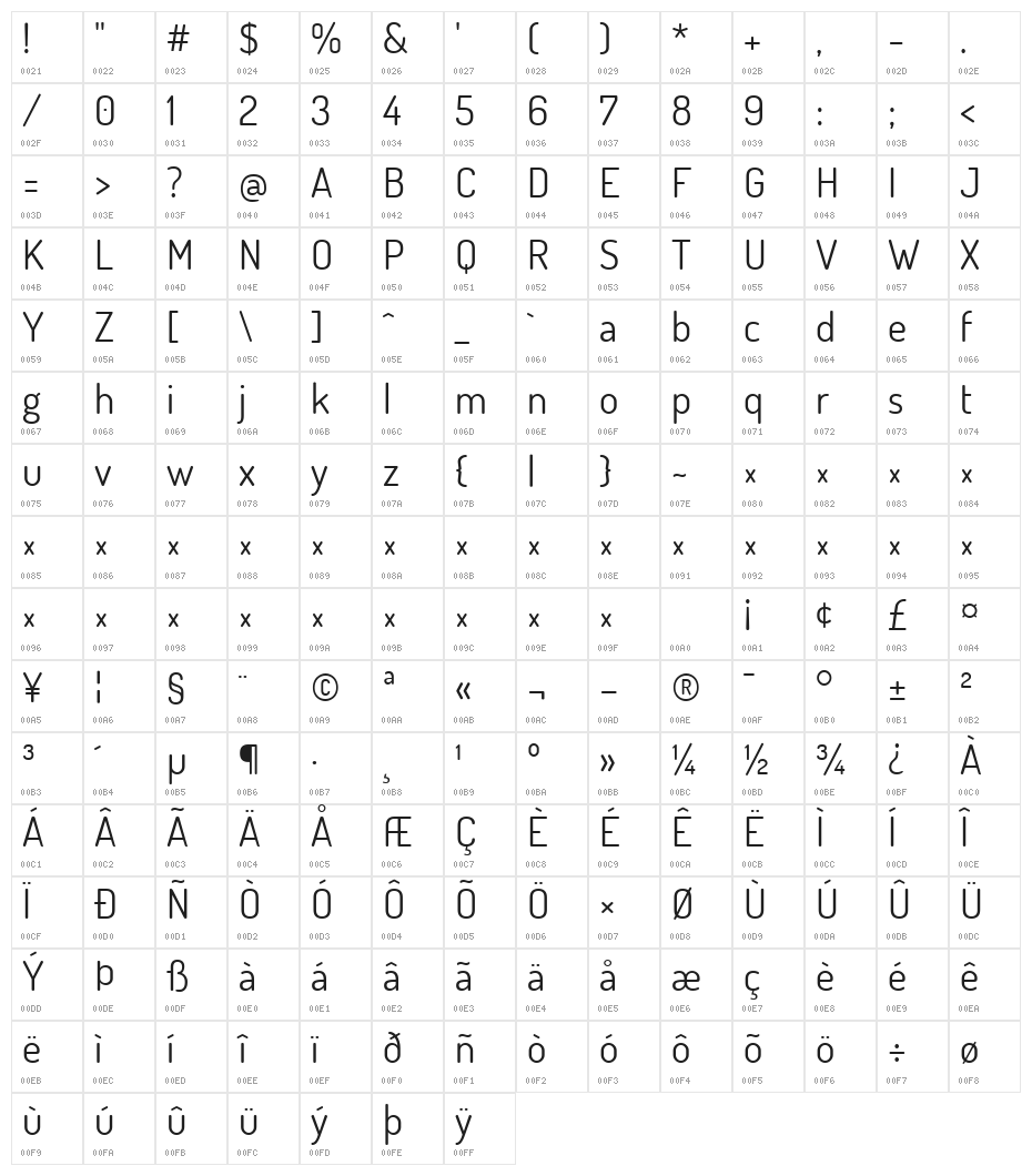 Dosis Regular Character Map