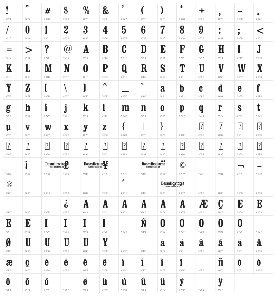 Dosmilcatorce Character Map