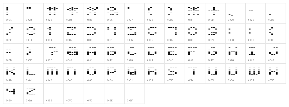 Dot 28 Character Map