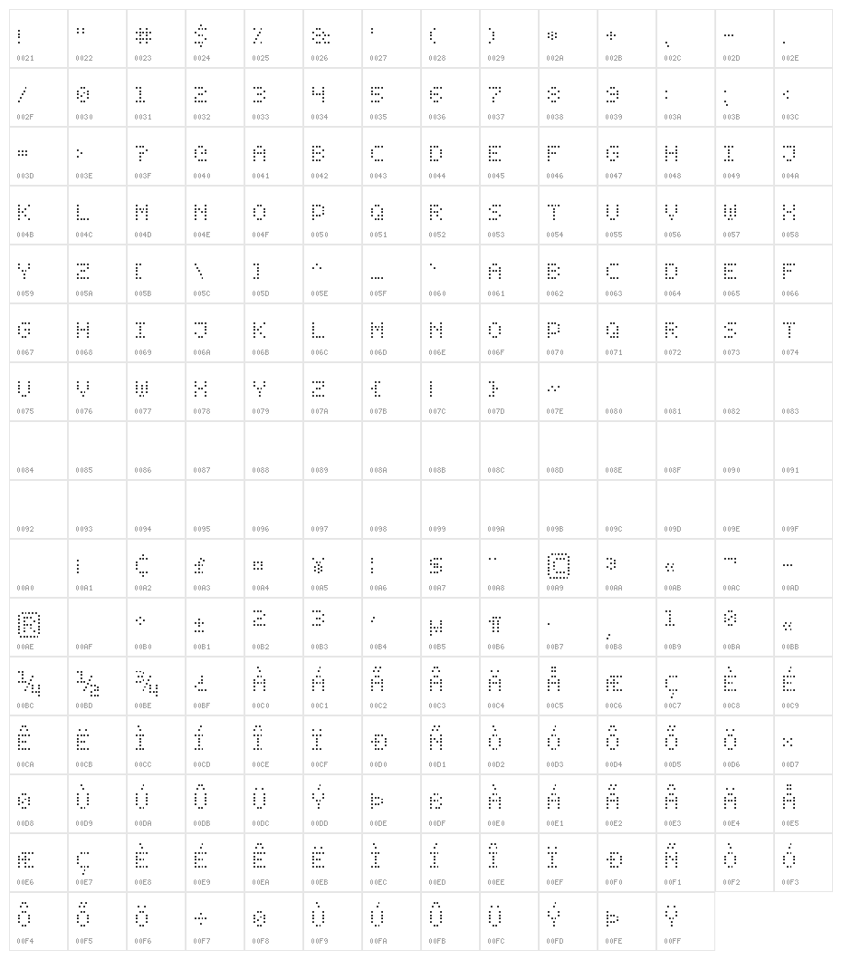 Dot Digital-7 Character Map
