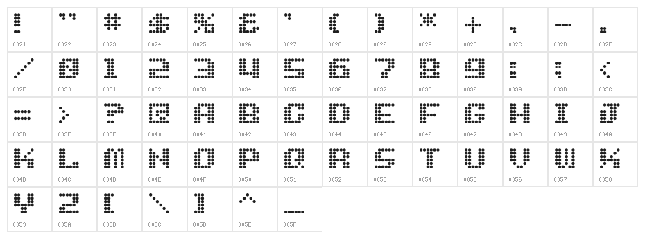 Dot Font Eng Character Map