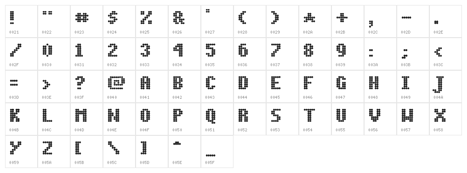 Dot Matrix Bold Character Map