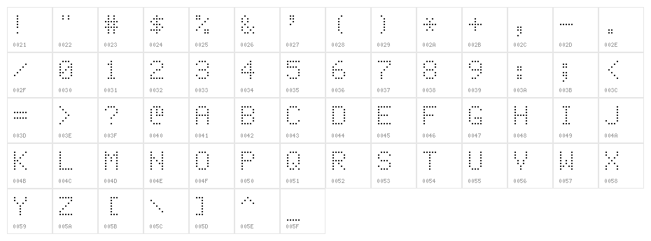 Dot Matrix Normal Character Map