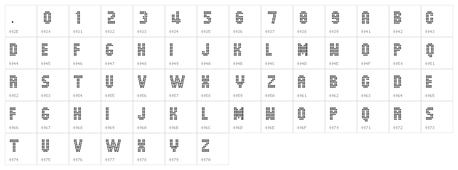 Dot Spot Character Map