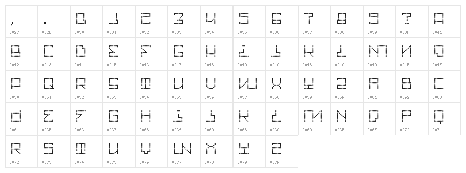 Dot Walkthru Character Map