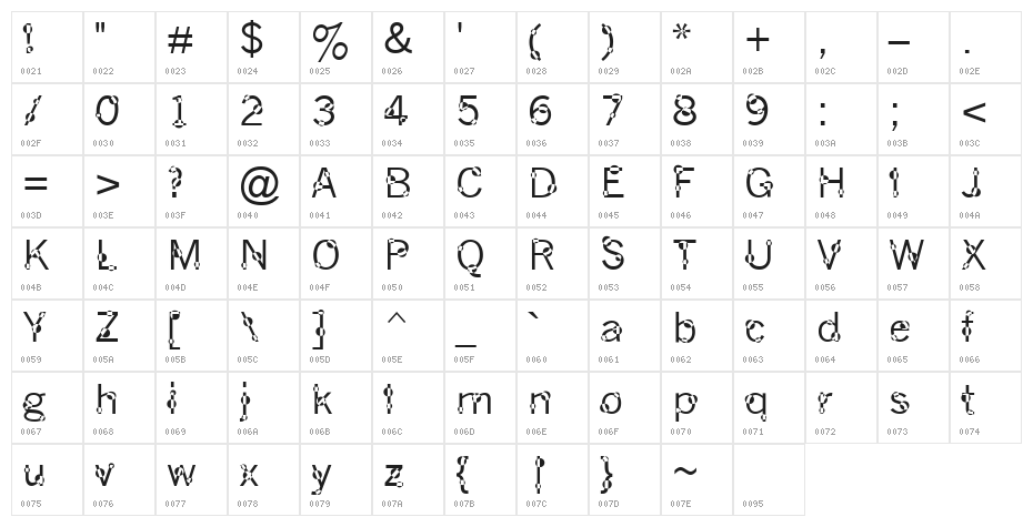 Dot Your Eyes Character Map