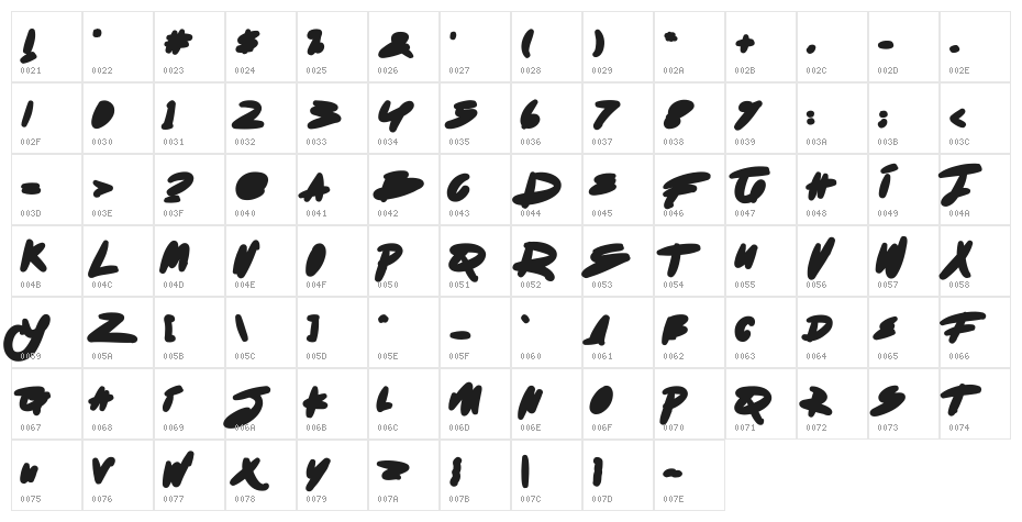 Dot Zero Black Character Map