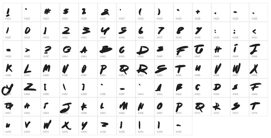 Dot Zero Blackshadow Character Map