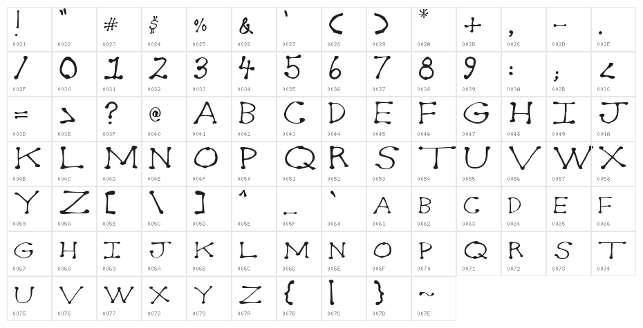 Dot2Dot Character Map