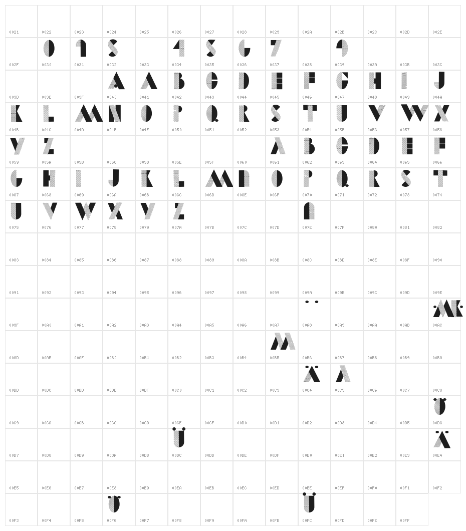 DotCapsMK Character Map