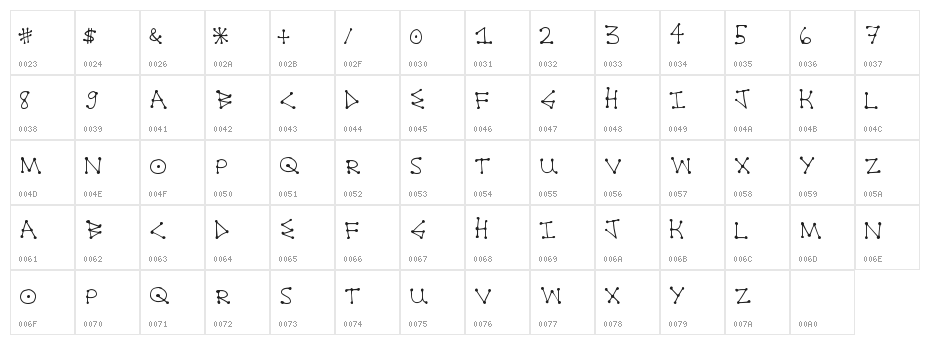 DotLine Character Map