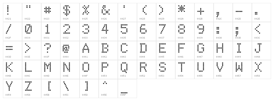 DotMatrix Regular Character Map