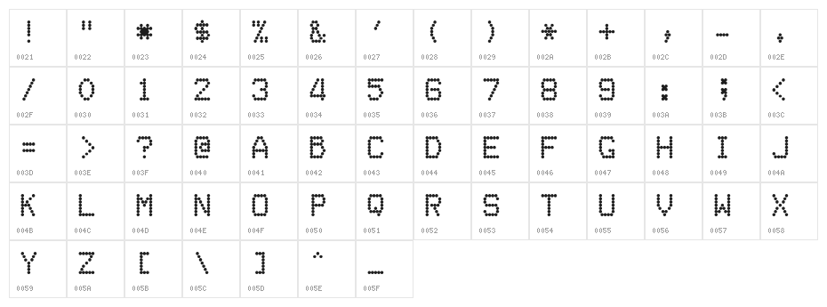 DotMatrix Character Map