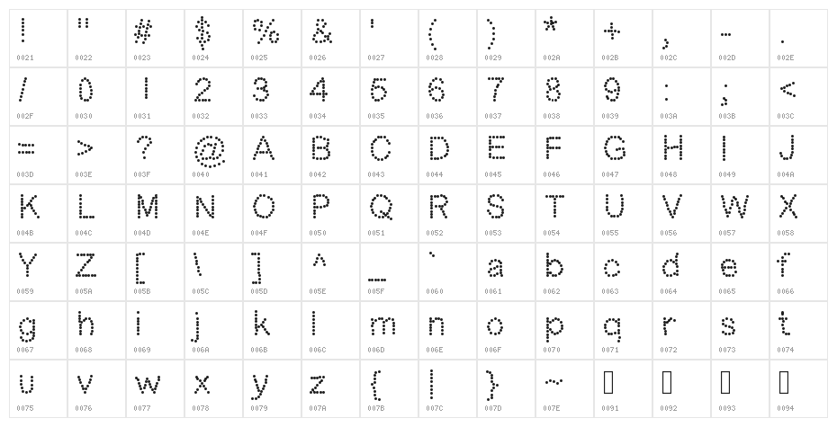 DotNess Character Map