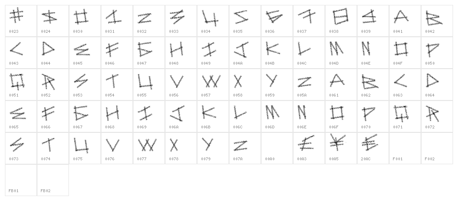 DotSticks Character Map