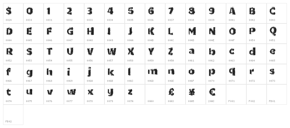 DotTricks Character Map