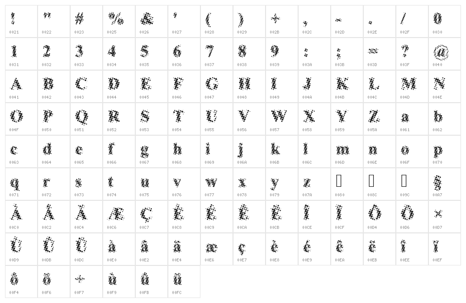Dot Character Map